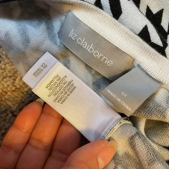 Liz Claiborne Cotton Nylon Blend Button Up Sweater Cardigan Women Plus Size 1X - Picture 4 of 4